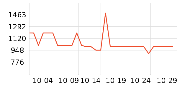 ������ͯ������ʷ�۸�