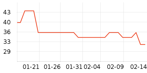 ����ܶ�ͯ����ʷ�۸�