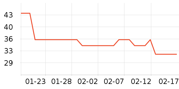 ����ܶ�ͯ����ʷ�۸�