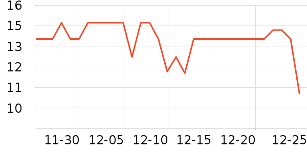 �����ܼ��/������ʷ�۸�