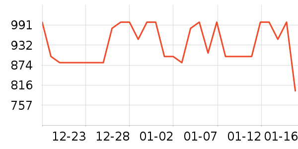 ��»�մ�����ʷ�۸�