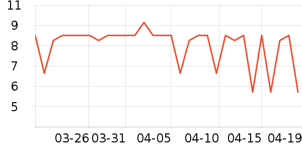 OVDLϴ��Һ��ʷ�۸�