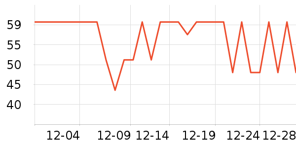 �ݽ���/��/����ʷ�۸�