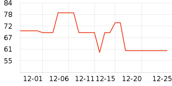 babycareӤ��ʪ����ʷ�۸�