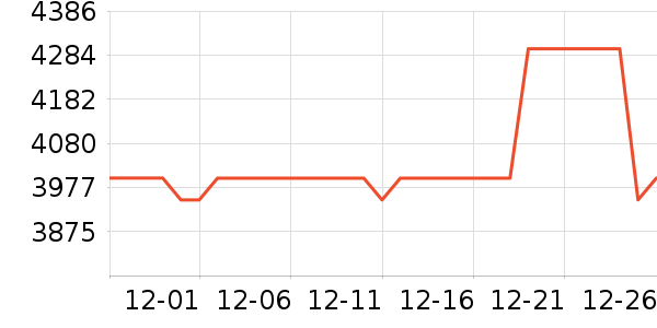 ������ϴ�»���ʷ�۸�