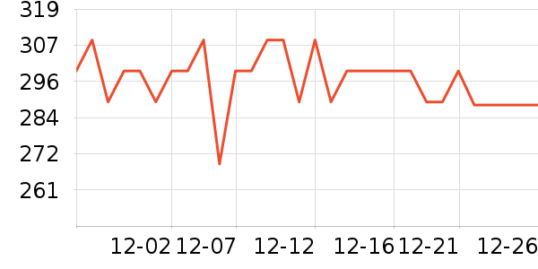 �������׾���ʷ�۸�