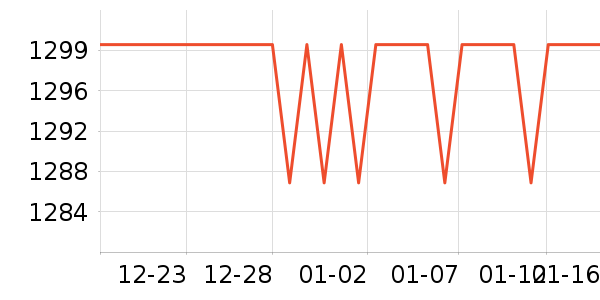 HOTKNEE������е��ʷ�۸�