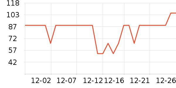 ��ӡ��Ʒ��Ʒ���� ��ʷ�۸�