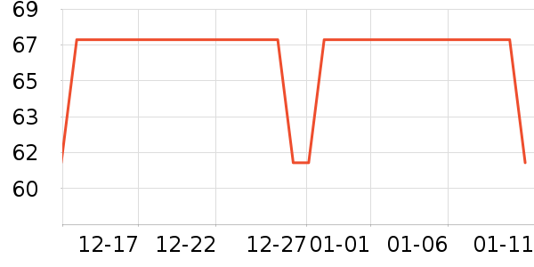 ƨƨ�ֱ���������ʷ�۸�