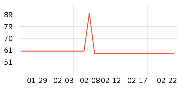 ��ϣ����������ʷ�۸�