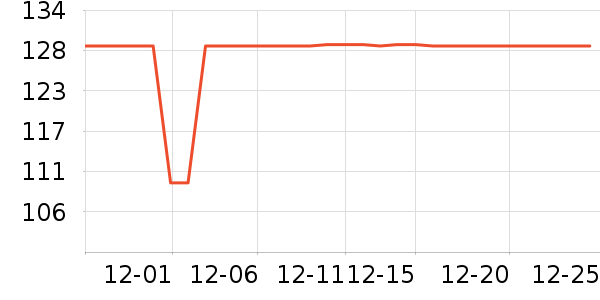 ����Τ������������Ʒ��ʷ�۸�