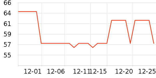 ��˿��Ⱦ��/�̷�/������ʷ�۸�