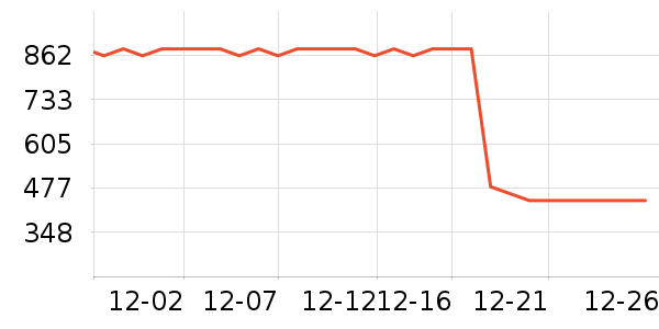 ���ʫˬ��ˮ��ʷ�۸�