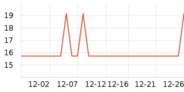 ���ն��������/��ͯ������ʷ�۸�