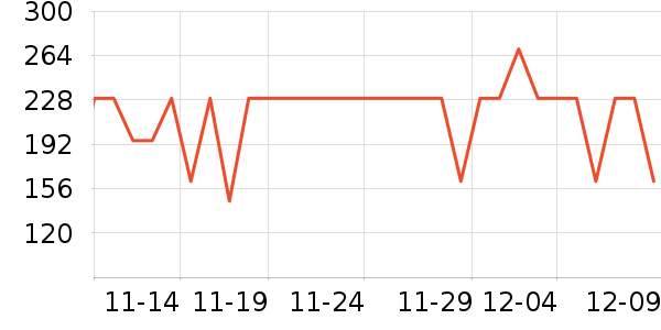 ������ʷ�۸�