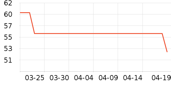 ��ɯ��ʿ�ڿ���ʷ�۸�