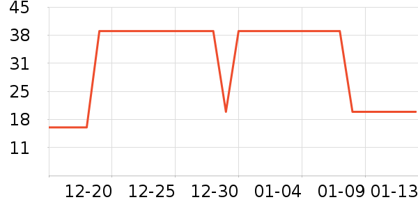 ����ҽˬ��ˮ��ʷ�۸�