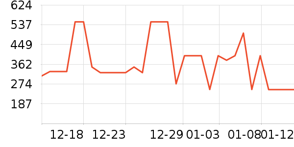 �������컧���װ��ʷ�۸�