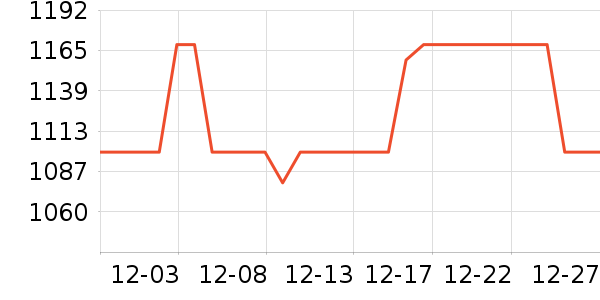 ������������ʷ�۸�