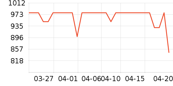 ������������������ʷ�۸�