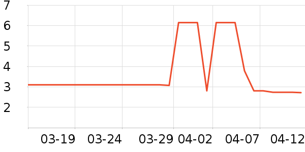 ���Ϸ�����ʳ��ʷ�۸�