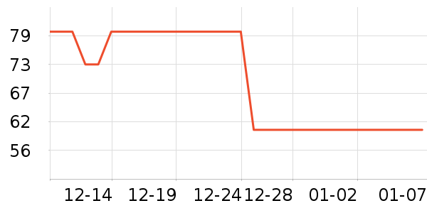 �׵���������ʷ�۸�