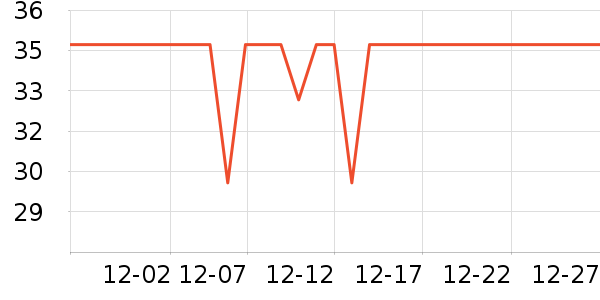 Ұ���ռ������ʷ�۸�