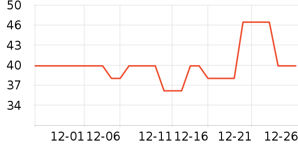 ����˼è��ҽ�Ʊ�����ʷ�۸�