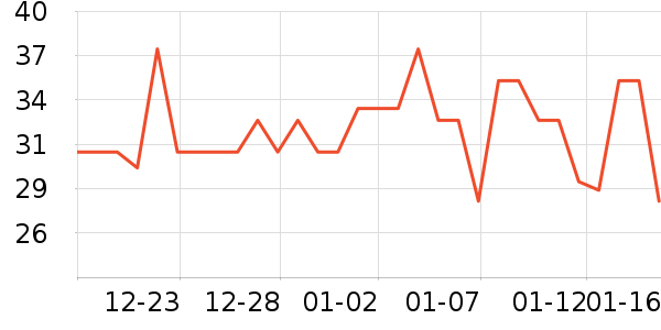 �������/��/����ʷ�۸�