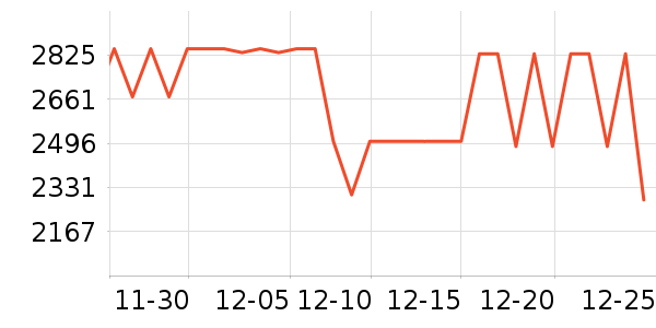 ��ͼ�˵��������ʷ�۸�