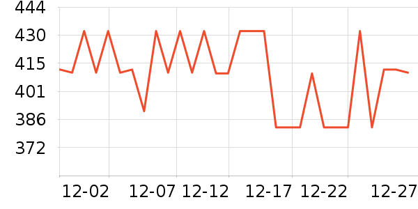 ÷��������ʷ�۸�