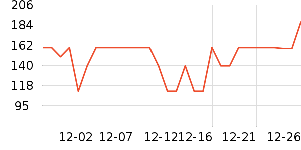 ��ӡ��Ʒ��Ʒ���� ��ʷ�۸�