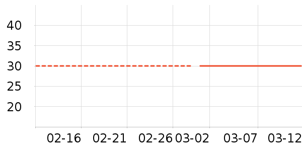 ������Ĥ������ʷ�۸�