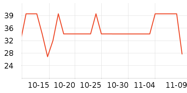 ���ڿ����/������ʷ�۸�