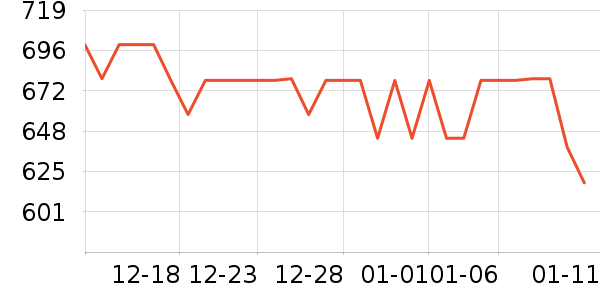 ����·����/è/���������ʷ�۸�