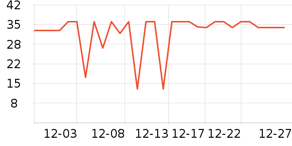 ����������������ʷ�۸�