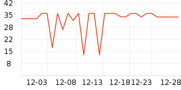 ����������������ʷ�۸�