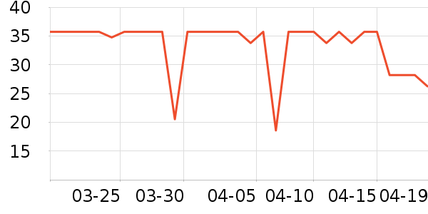 ����������������ʷ�۸�