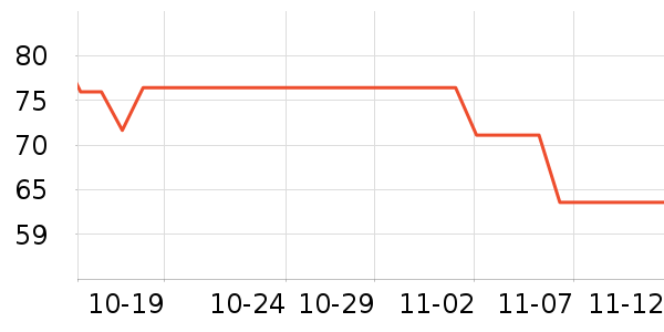 ��������/ͥԺ����ʷ�۸�