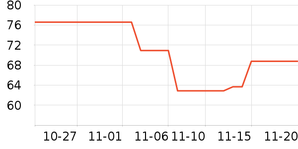 ��������/ͥԺ����ʷ�۸�