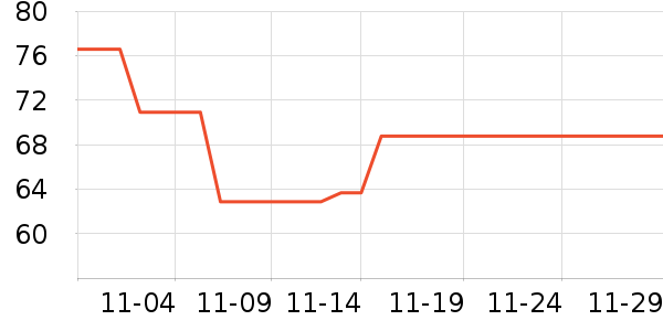 ��������/ͥԺ����ʷ�۸�