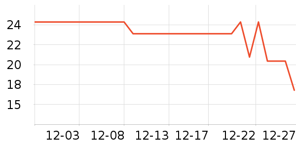 ̫������������ʷ�۸�