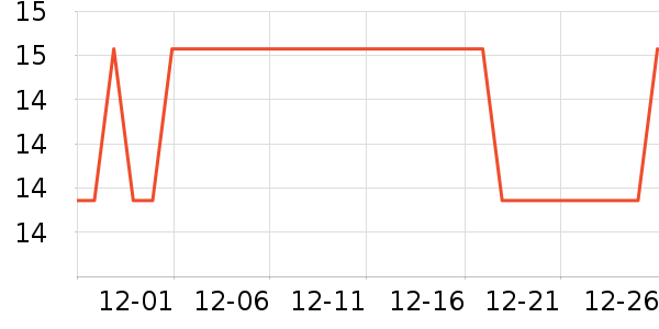 �������ֲ����ʷ�۸�