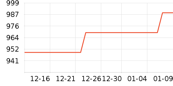 �����ڴ�����ʷ�۸�