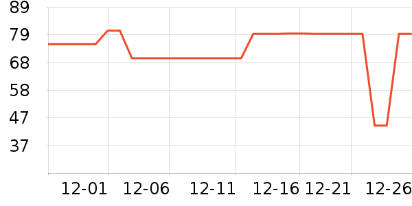 ���ë��/ԡ��/ԡ����ʷ�۸�