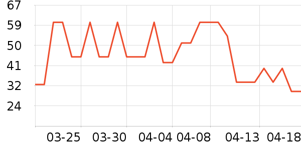 ����������ʷ�۸�