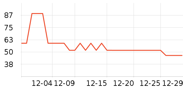 ���˼������ʷ�۸�