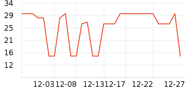 è�˶�ͯ����ʷ�۸�