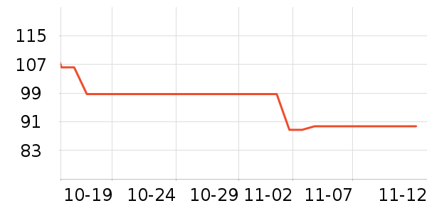 ��������/ͥԺ����ʷ�۸�