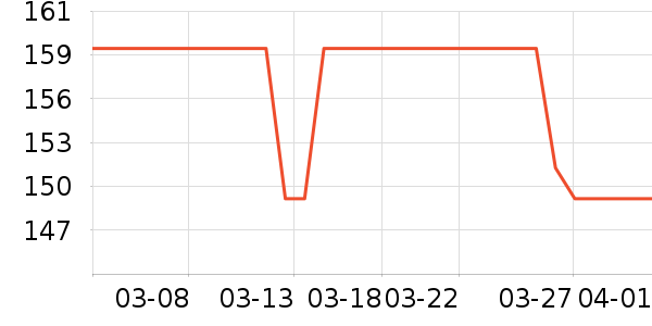 ���տ�¯��ʷ�۸�